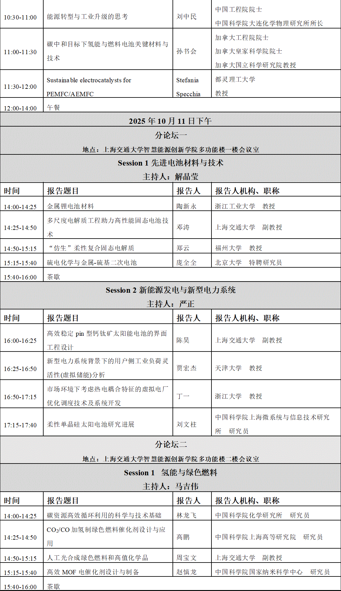 20251008_215033_837.gif 无标题1.gif